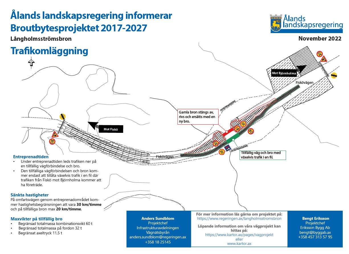 Trafikomläggning Långholmsströmsbron, Brändö