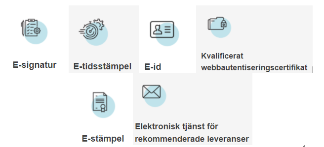 Schematisk bild bild av europeiskt e-id.